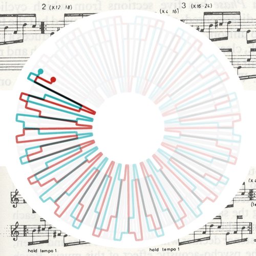 Piano Phase