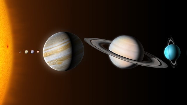Planets of the solar system